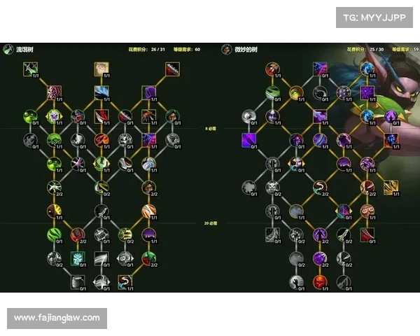魔兽世界10.0：全新伤害数值展示主导